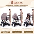 thumbnail image 2 of babyeap Baby Stroller,2 in 1 Lightweight Travel Stroller,Compact Foldable Stroller for Toddler with Reversible,Brown, 2 of 12
