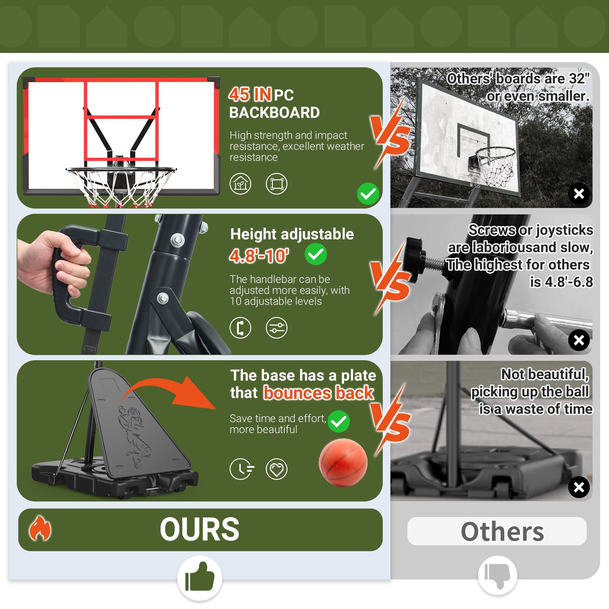 MUCHANT Portable Basketball Hoop, 4.4-10FT Adjustable Kids Basketball Goal System with 45’’PC Shatterproof Backboard for Outdoor Indoor
