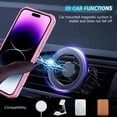 thumbnail image 5 of K-Lion for iPhone 15 Pro Max Case with Screen Protector,Mag Safe Magnetic Ring Holder Stand Shockproof Protective Case Military Grade Drop Protection Bumper Cover Case for iPhone 15 Pro MaWhite + Pink, 5 of 10
