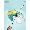 thumbnail image 2 of 1pc Automatic Sun/Rain Umbrella With Flower Print, Uv Protection, Elevated Aesthetics, Windproof, Foldable, Women's Characteristic Top-Grade Umbrella,, 2 of 5