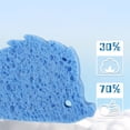 thumbnail image 4 of zhangmingg Cartoon Sponge Cleaning Brush Set with Adorable Animal Designs for Efficient Kitchen and Bathroom Cleaning Tasks, 4 of 4