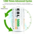 thumbnail image 5 of EBL LCD Universal Battery Charger - 8 Bay AA AAA C D Battery Charger for Rechargeable Batteries Ni-MH AA AAA C D Batteries with C Cell C Size Rechargeable Batteries 6 Pack, 5 of 9