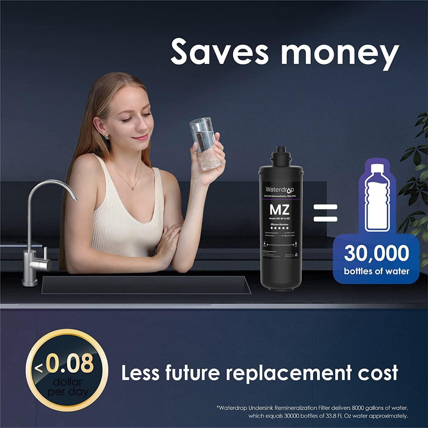 Waterdrop RF10-MZ Replacement Filter Cartridge For 10UB-MZ/10UA/10UB Under Sink Water Filter