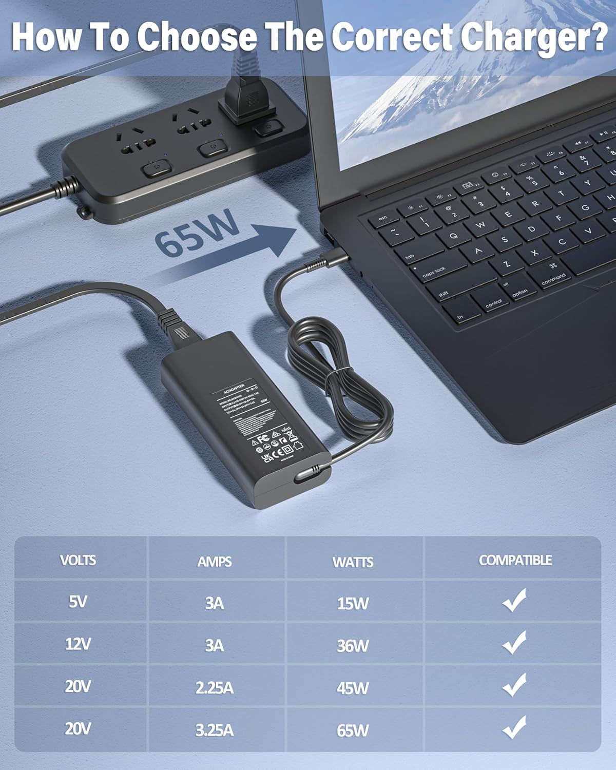 Nicpower 65W USB-C Charger For LG Gram Laptops - PD Fast Charging, UL Listed, Extra Long Cord