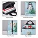thumbnail image 3 of Fotbe Dog Wrapped in Towel Mochila Ligera para Hombres y Mujeres - Duradera y Resistente al Agua, Ideal para Escuela, Trabajo, Viajes y Uso Diario, 3 of 7