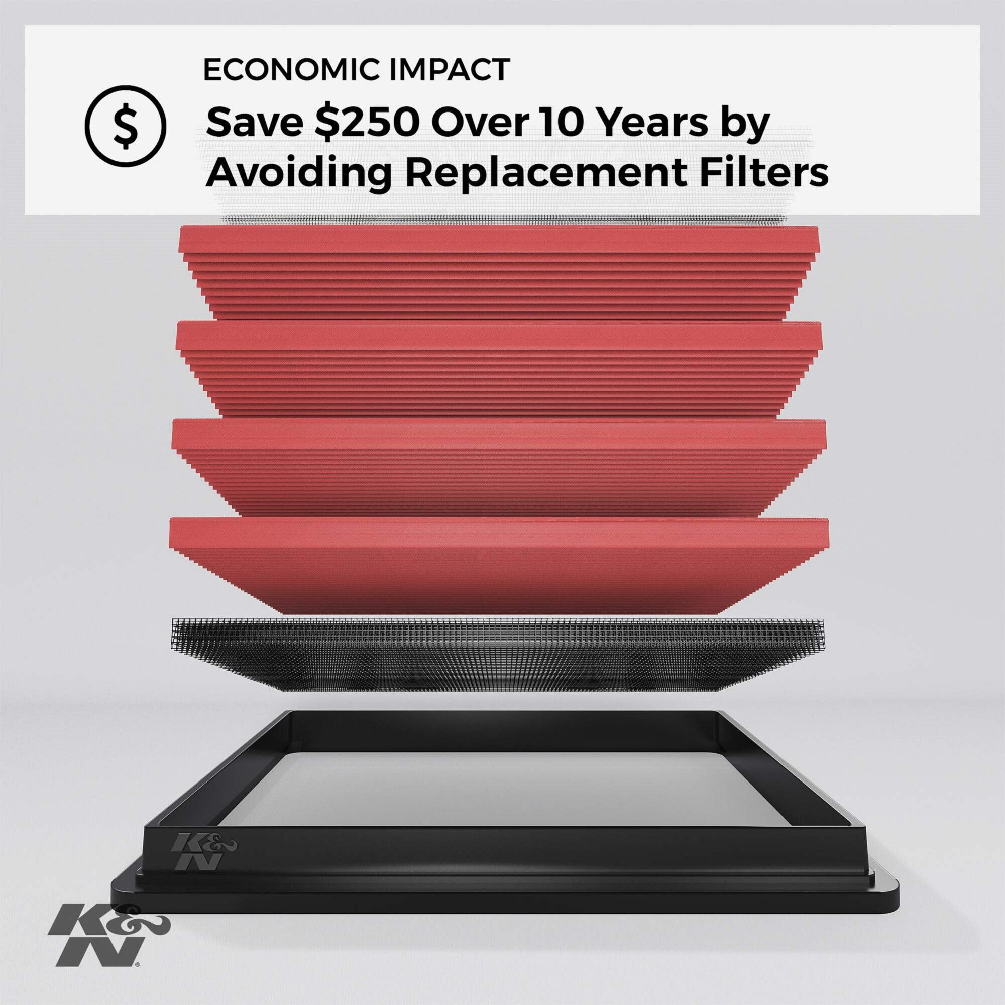 K&N Performance High-Flow Engine Air Filter: Washable, Multi-Layer Protection, Engineered to Boost Horsepower, 33-2478