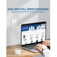 thumbnail image 2 of Hyper Tough 15A/30W Dual USB Types A & C Fast Charging Wall Outlet, Tamper Resistant , Wall Plate Included, White, 2 of 8