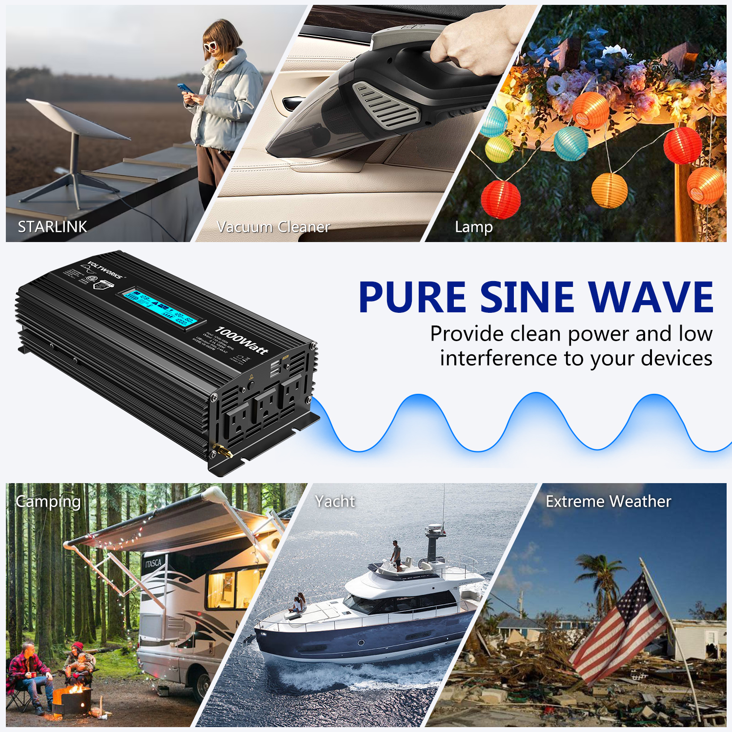 VOLTWORKS Power Inverter 1000 Watts Pure Sine Wave Inverter DC 12v to AC 110V-120V with LCD & 2.4A Dual USB