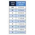 thumbnail image 5 of MeMoi Triple Roll Infants Ankle Socks, Cheer Anklet Socks, 5 of 7