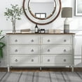 thumbnail image 6 of Furniture of America Birch Wood 6-Drawer Double Dresser in Antique White, 6 of 12