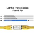 thumbnail image 4 of Paquete de 5 Cat6 A Adaptador Ethernet Acoplamiento Cable de conexión Rj45 Adaptador Cat6 Lan Conector Extensión Lan Cable Rj45 Acoplamiento kaili Sencillez, 4 of 5