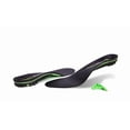 thumbnail image 2 of SelectFlex Arch-Control Insole. Customizeable Arch Support, 2 of 10
