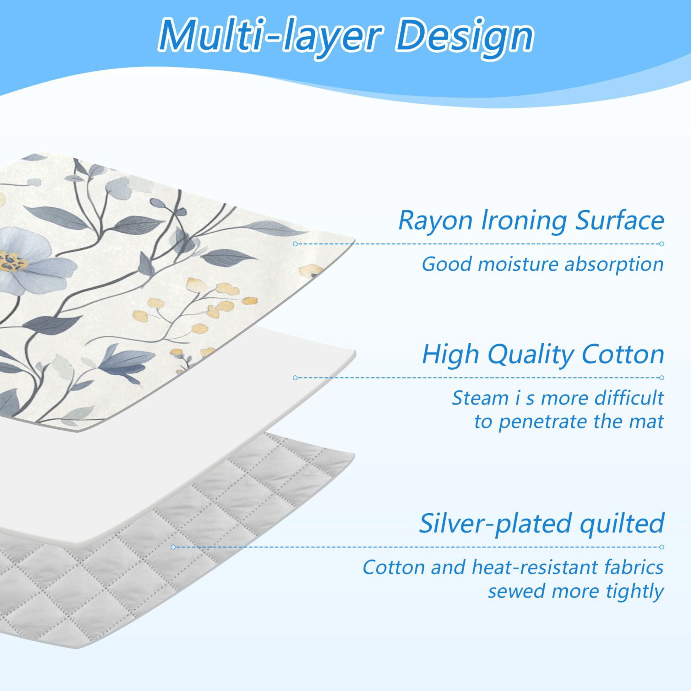 Hand Drawn Spring Flowers Portable Ironing Mat, Heat-Resistant, Dual-Sided, Foldable for Easy Storage