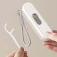 thumbnail image 3 of Portable Dental Floss Dispensers Refillable Designs For Travel And Teeth Care, 3 of 20