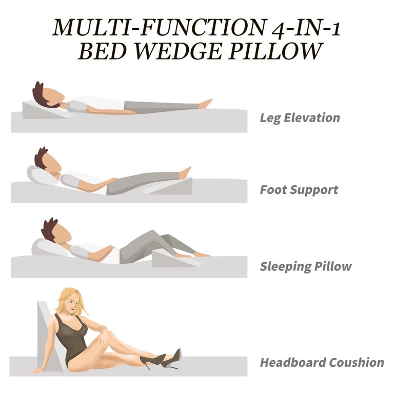 Large Elevating Leg Wedge Pillow Helps Sleeping Reaiding Back Hip