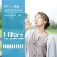 thumbnail image 5 of Aqua Crest NSF Certified Water Filter for Pur RF9999 PFM350V PFM150W 6 Pack, 5 of 7