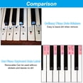 thumbnail image 4 of Guía de Notas de Piano Engrosada Uxcell de 61 Teclas para Principiantes, Multicolor, 4 of 5