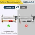 thumbnail image 4 of Anvil Base Kit for Headspace Measurements, Stable Platform for Precision Reloading, Improve Ogive and Shoulder Consistency, 4 of 7