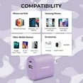 thumbnail image 6 of Liquipel Powertek Pastel Camo Dual USB-A / USB-C Wall Charger - Purple, 6 of 7