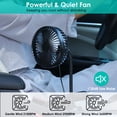 thumbnail image 3 of USB Car Fan, iMountek Car Cup Holder Fan with Adjustable Base Flexible Gooseneck 3 Speeds for Car Van Truck SUV RV, 3 of 9