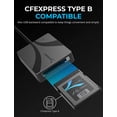 thumbnail image 3 of Lector de tarjetas CFexpress tipo B SABRENT USB tipo C [CR-CFXB], 3 of 5