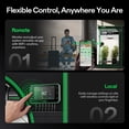 thumbnail image 4 of VIVOSUN GrowHub Controller E42A+ for Grow Tent, Smart Environmental WiFi-Controller with Temperature, Humidity, VPD, Timer, Cycle, Schedule Controls, Cooling Ventilation Lighting Programming, 4 of 10