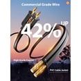 thumbnail image 4 of Luces de cadena addlon 14.6m LED vintage irrompibles para exteriores, 4 of 8