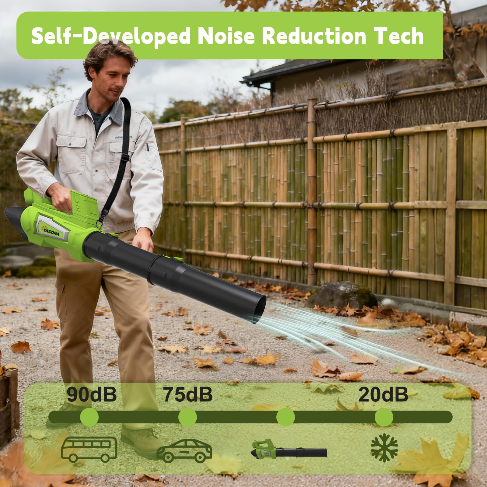 Yacona 21V Leaf Blower Cordless, with 2 x 6.0Ah Battery and Charger, 21V Electric Leaf Blowers with Strap, 6-Speed Powered Leaf Sweeper for Blowing Leaves, Lawn Care, Dust and Snow, Green