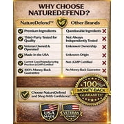 NatureDefend Red Marine Algae + Kelp Supplement – Immune Support, 60 Capsules, Veteran-Owned, Made in the USA