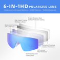 thumbnail image 3 of Gafas de sol Kegrimi Sports Baseball Cycling Polarizadas UV400, 3 of 7