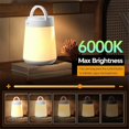 thumbnail image 3 of Night Light for Kids, LED Touch Sensor Baby Night Light for Breastfeeding and Sleep Aid, Stepless Dimming Nursery Lamp, 3 of 5