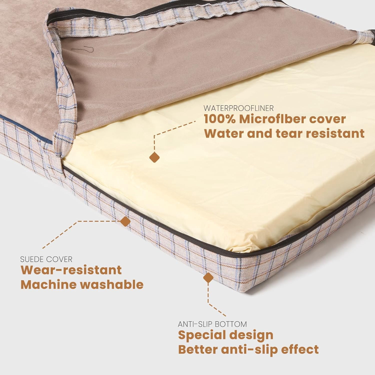 Laifug Orthopedic Memory Foam Dog Bed with Durable Waterproof Liner and Removable Washable Cover