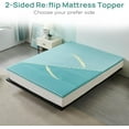 thumbnail image 6 of 2 Inch Cooling Gel Memory Foam Mattress Topper Full Size, 5-Zone Back Pain Relief Bed Topper, Orthopedic Pressure Relief Mattress Pad, Wave and Cube Ventilated Design, 6 of 9