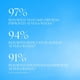thumbnail image 2 of Youth Body Serum by iS Clinical for Unisex - 0.5 oz Serum iS CLINICAL iS Clinical, 2 of 5