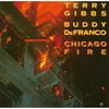 Personnel: Terry Gibbs (vibraphone); Buddy DeFranco (clarinet); John Campbell II (piano); Todd Coolman (bass); Gerry Gibbs (drums). Recorded live at Joe Segal's Jazz Showcase, Blackstone Hotel, Chicago, Illinois from July 24-26, 1987. Includes liner notes by Joe Segal.