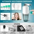 thumbnail image 6 of Automatic Mouthwash Dispenser,Rechargeable Portable Mouth Wash Dispenser Pump Container Bottle 280Ml/9.47Oz, 6 of 7