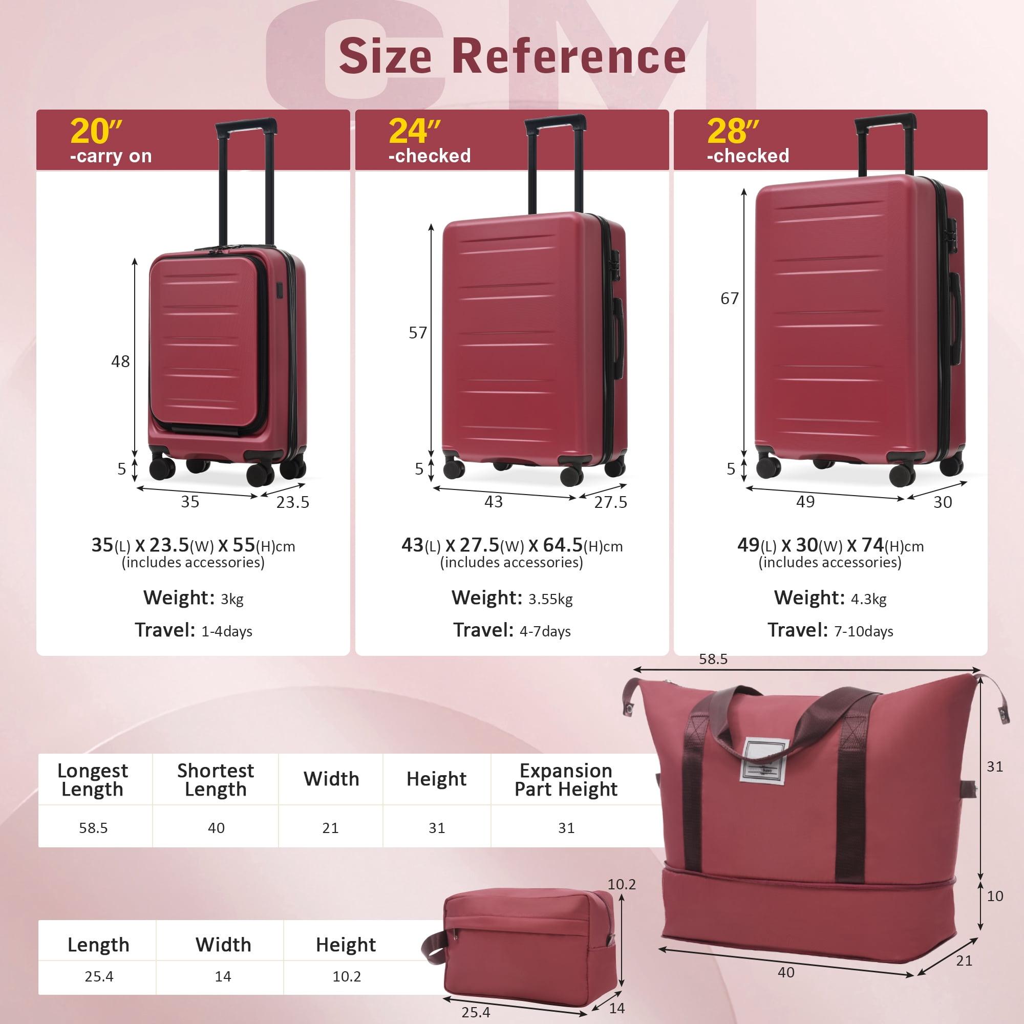 Luggage Sets 5 Piece with Front Opening, Hardside Expandable Carry On Suitcase Set with Double Spinner Wheel, Lightweight Travel Luggage with USB Port, TSA Locks (20"24"28")