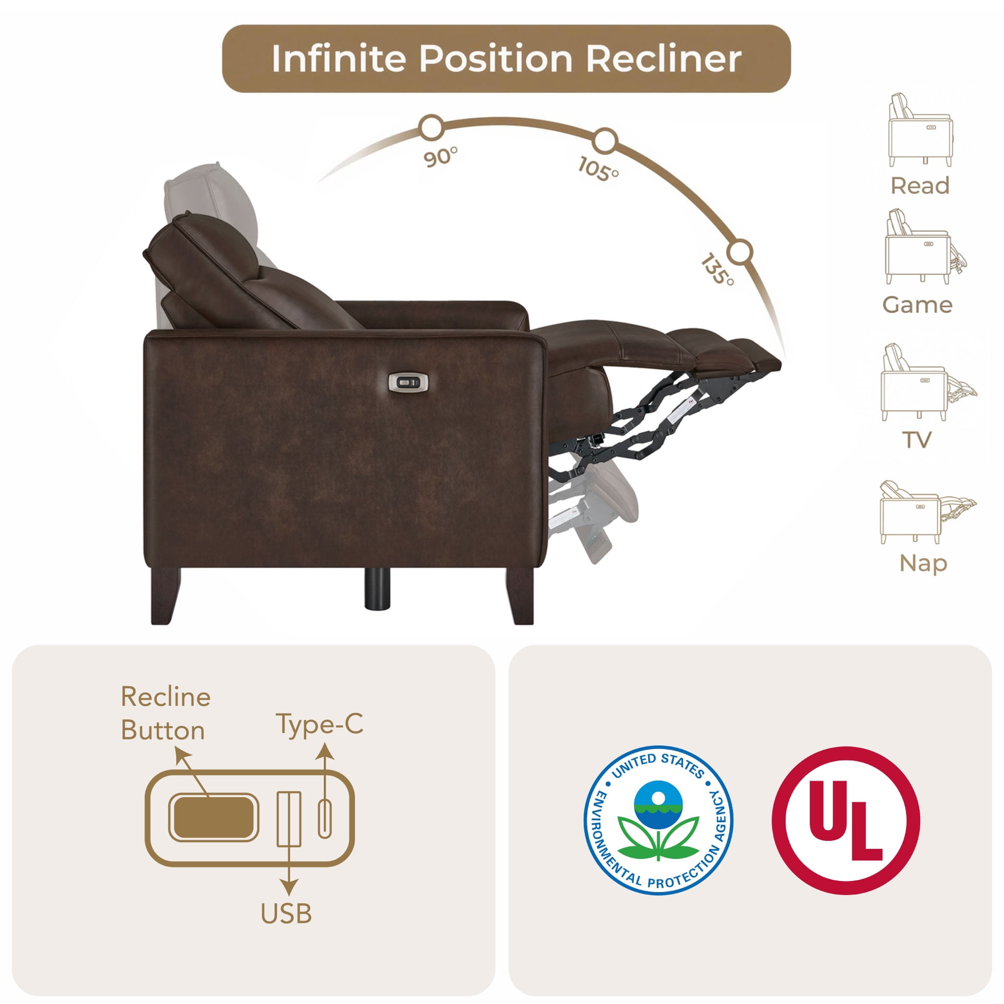 Spruce & Spring Zero Wall Power Recliner Chair for Living Room - Faux Leather Espresso