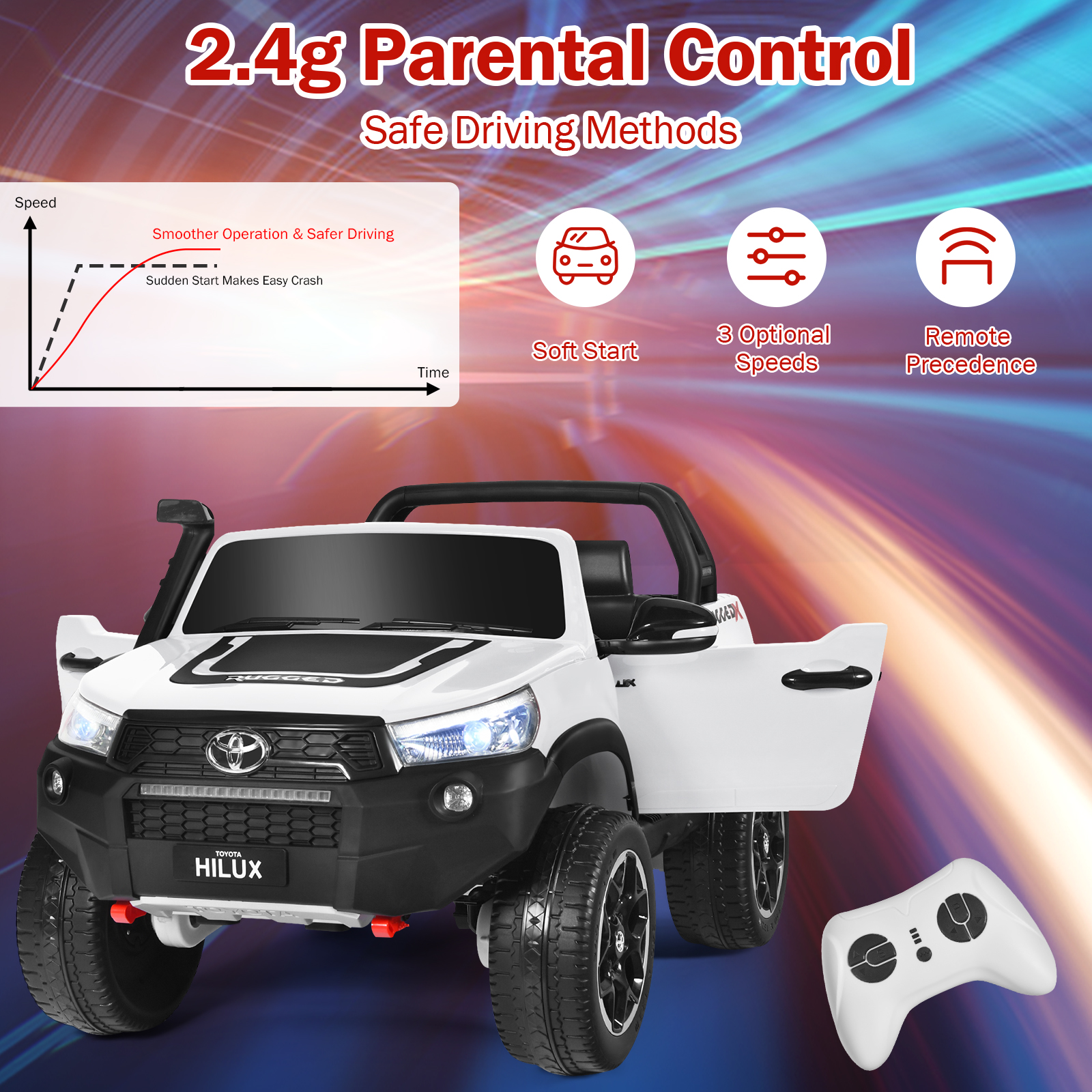 Infans 2*12V Licensed Toyota Hilux Ride On Truck Car 2-Seater 4WD Remote Control White - image 5 of 7