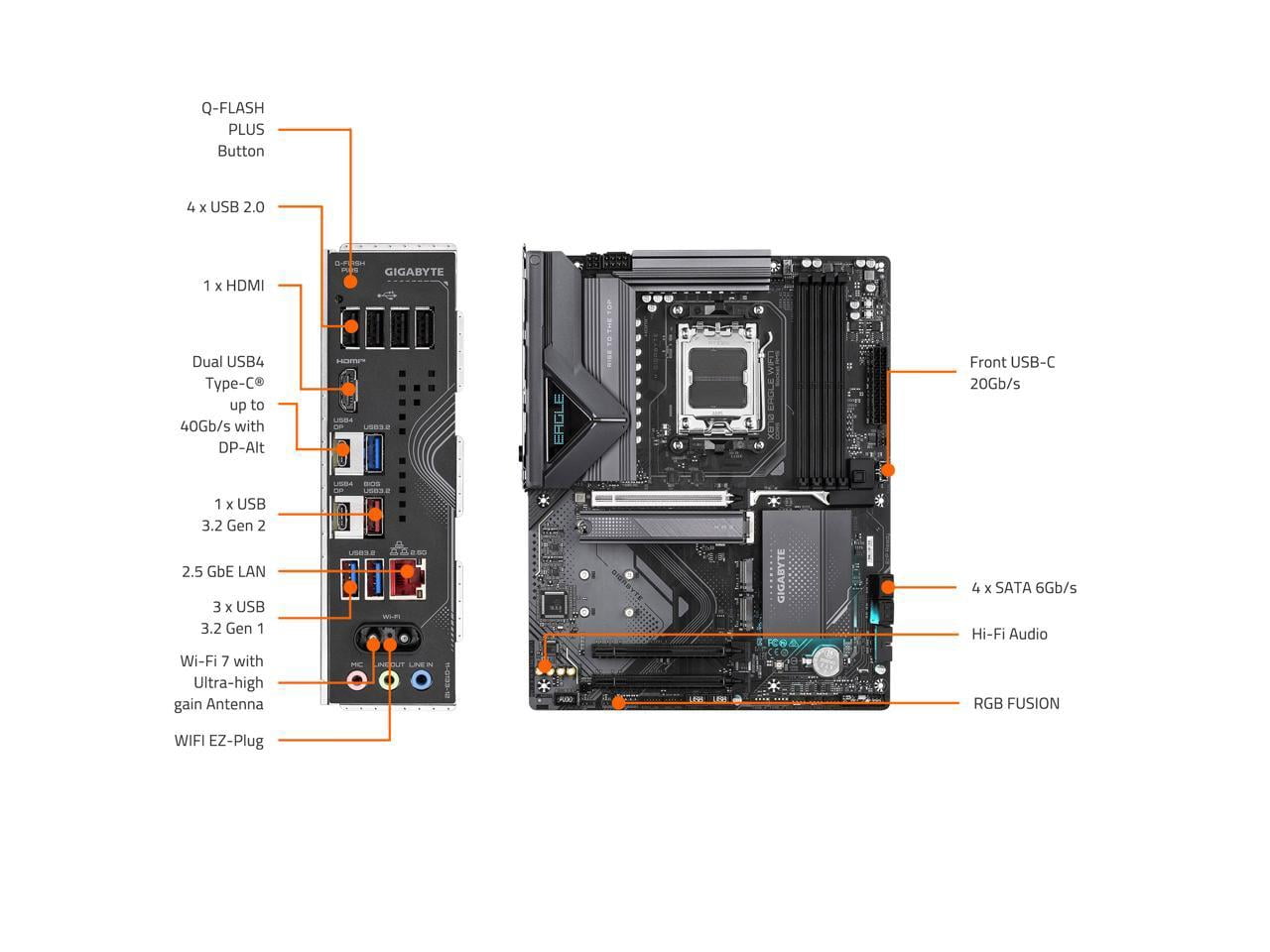 Gigabyte Ultra Durable X870 EAGLE WIFI7 Gaming Desktop Motherboard - AMD X870 Chipset - Socket AM5 - ATX (x870eaglewifi7)