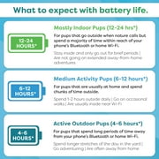 Wagz® Freedom Smart Dog Collar™, the Shock-Free Wireless Fence & Wellness System, Virtual Geofences, GPS Location & Activity/Health Tracking