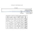 thumbnail image 3 of 100 Pcs/Set Graduated Pipettes Eye Dropper Plastic Transfer Pipettes Essential Oil Pipettes Make up Tool, 3 of 8
