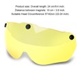 thumbnail image 4 of Greeniant Gafas de casco Instalación práctica A prueba de viento Artesanía exquisita Suministros de ciclismo Pieza reemplazada Lente multicolor a prueba Ciclismo Amarillo Greeniant OD027539-02, 4 of 6
