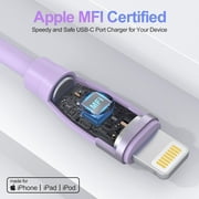 iPhone Charger - 2 Pack 20W PD USB C Wall Charger with 6ft Fast Charging Cable Compatible with iPhone 14/13/12/11 Purple