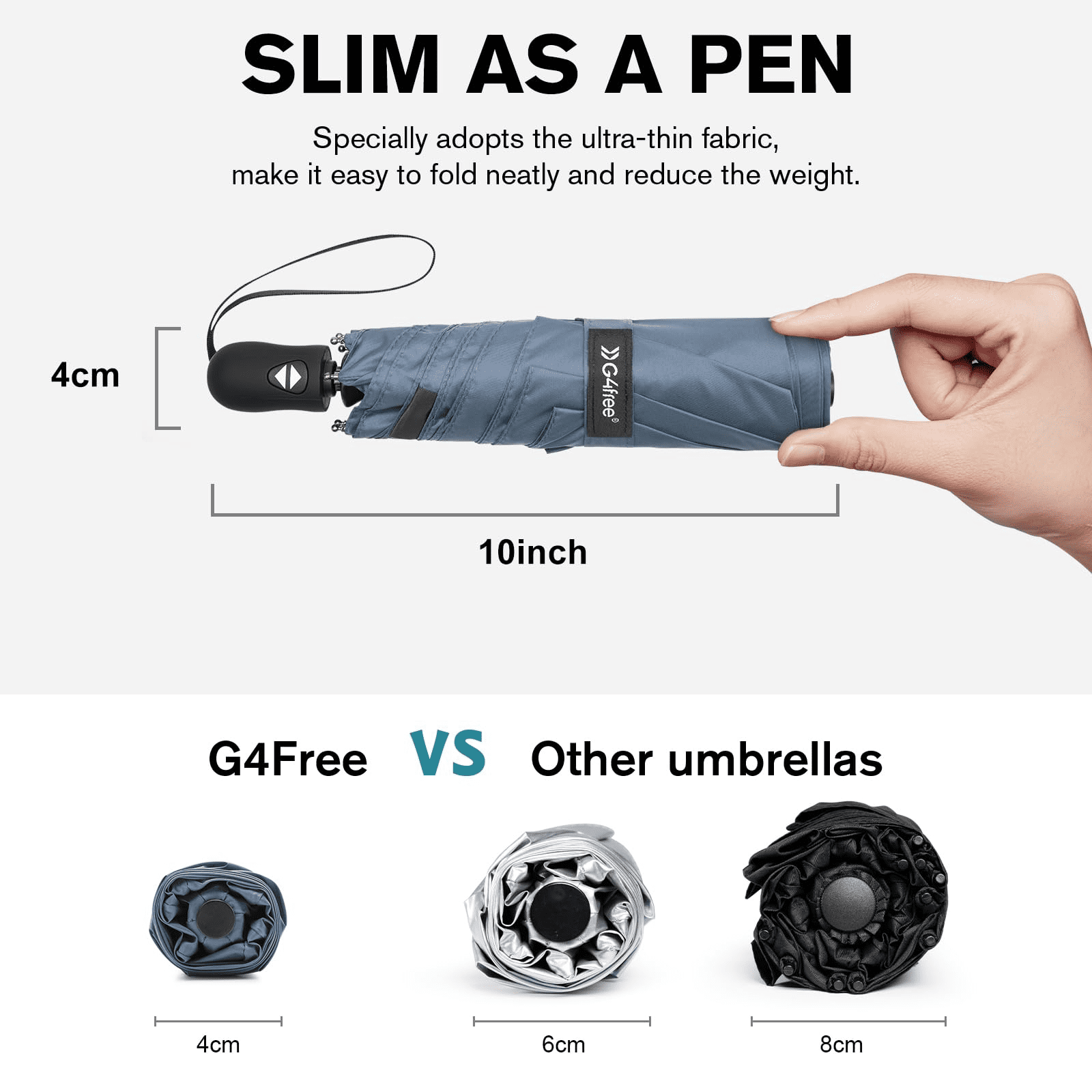 G4Free Travel Umbrella Ultralight UPF 50+ UV Protection Compact Umbrella Super Slim Small Mini Automatic Open and Close