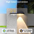 thumbnail image 3 of Luces solares para vallas LIANGLOME, impermeables, LED 3000/4000/6000 K, 3 of 6
