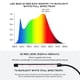 thumbnail image 5 of Luz LED de cultivo iPower de espectro completo para plantas de interior, 5 of 7