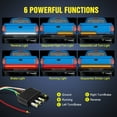 thumbnail image 7 of 3Pcs 60" Tailgate Light Bar Triple Row Tail Light Bar with 4-Way Flat Connector for Pickup Trailer SUV RV Van Full Function Red Brake White Reverse Amber Turn Signal No Drill Install, 7 of 7