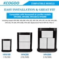 thumbnail image 3 of 6-Pack HPA300 HEPA Replacement Filter: Compatible with Honeywell HPA300 HPA200 HPA100 HPA090 Air Purifier, Filter R Compared to HRF-R3 HRF-R2 HRF-R1, 3 of 7