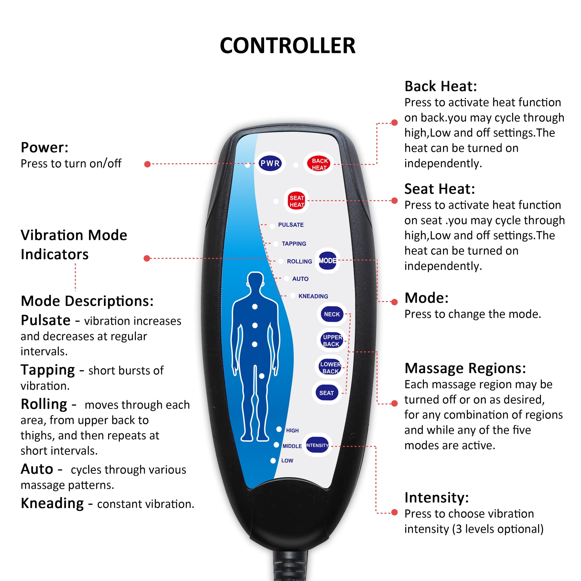 Comfier Back Massager with Heat, Massage Seat Cushion for Back Pain Relief,  Chair Massage Pad for Home Office, Gifts